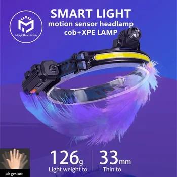 Zoom XPE COB светодиодный Налобный фонарь Многофункциональная Лампа Перезаряжаемая Фара Для Рыбалки На Открытом Воздухе Портативный Сильный Свет Фонарик Фонарь