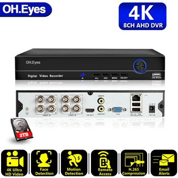 1080P 5MP 8MP Камера 4K 8CH 16-канальный Гибридный Видеорегистратор с распознаванием лиц 6 в 1 XVI NVR TVI CVI AHD DVR NVR Видеорегистратор для видеонаблюдения