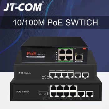 48 В сетевой коммутатор POE Ethernet IEEE 802.3af/at Подходит для IP-камеры/беспроводной точки доступа/камеры видеонаблюдения 250 м