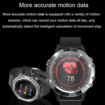 точный браслет для измерения артериального давления смарт-часы Частота сердечных сокращений PPG ЭКГ Смарт-браслет Activit фитнес-трекер Интеллектуальные умные часы